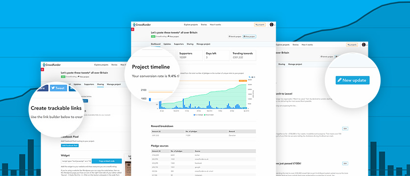 We’re helping you run your project better with a new Dashboard